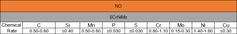 số 8