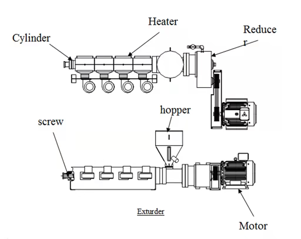 mynd 2