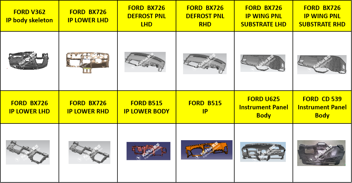 Automobile Dashboard Mould5