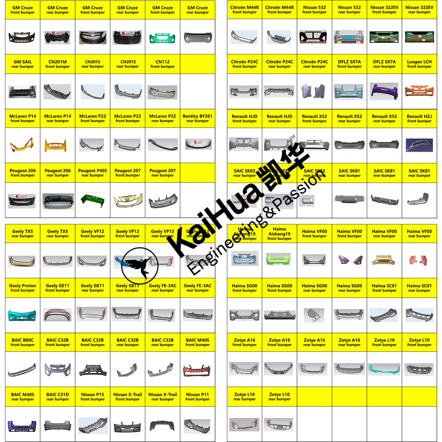 Car Front Bumper of Plastic Injection Mold4