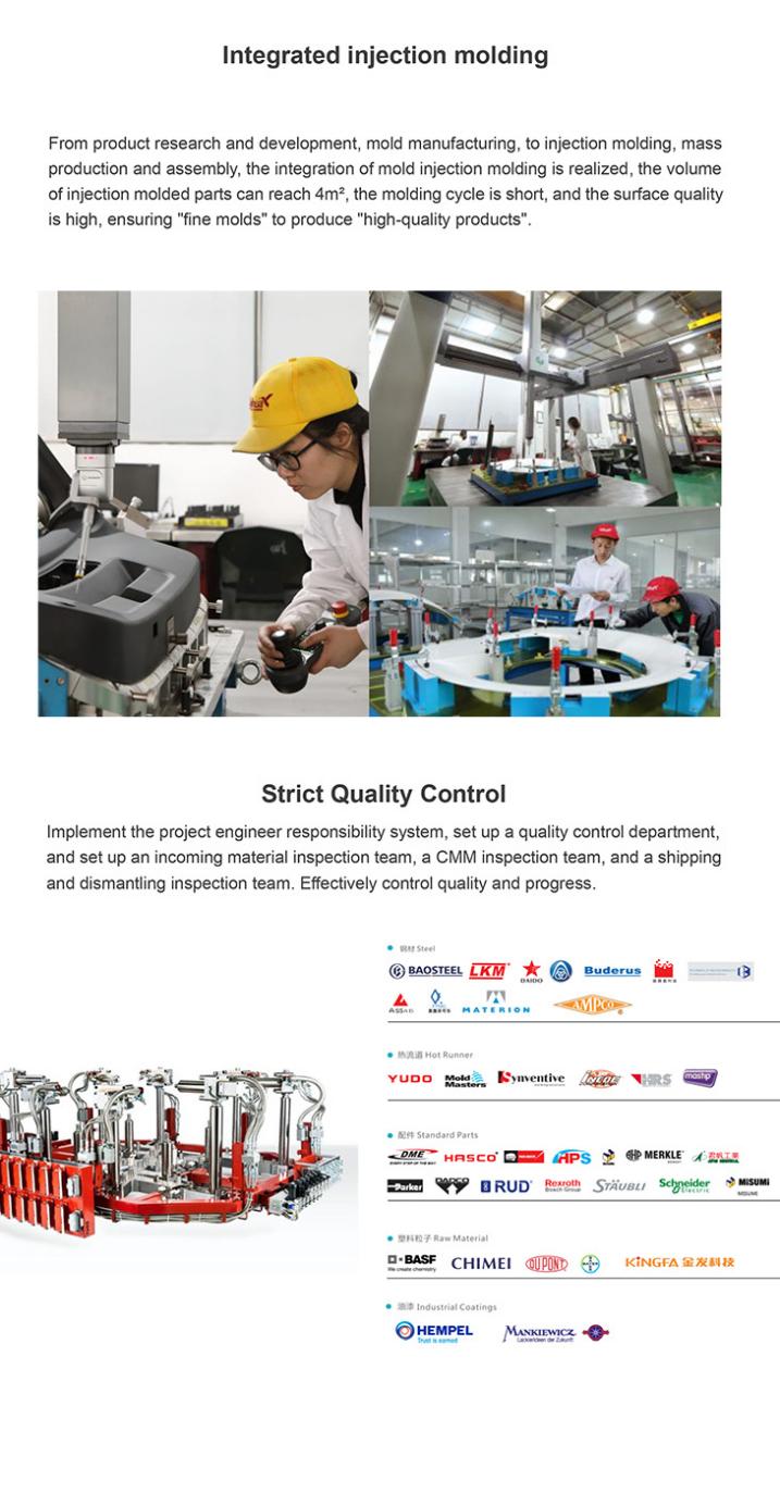 Design review photos