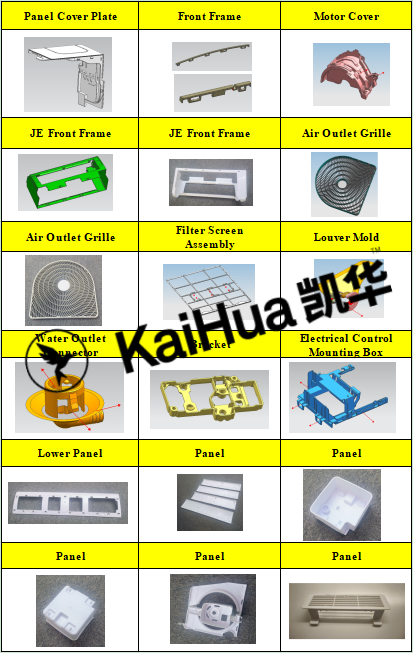 Injection Molds of AC Components Molds4