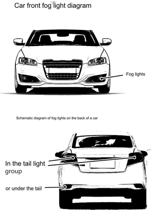 automotive fog lamp